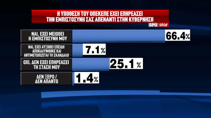 opekepe_84e3f.png