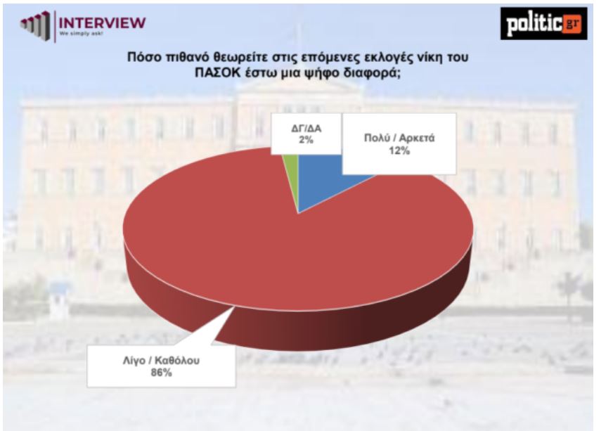 pasok_15.JPG