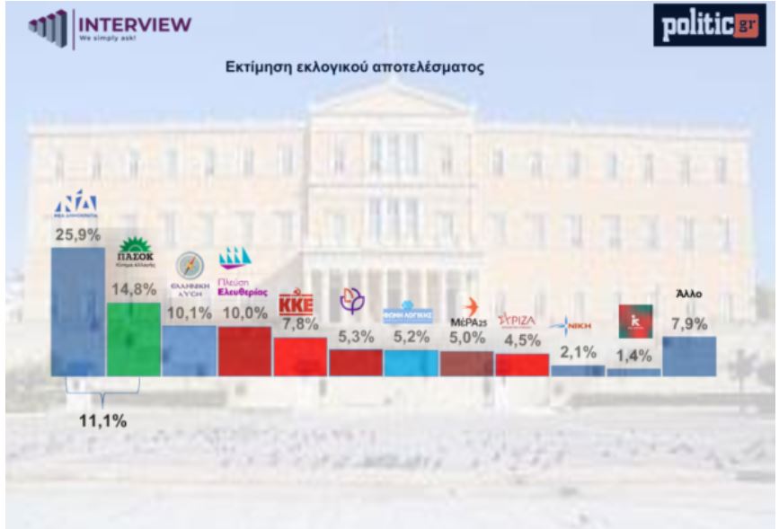 pol2.JPG