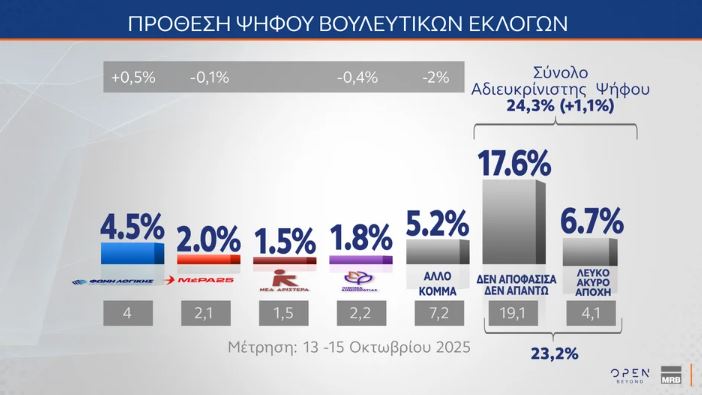 prothesi_2_5.JPG