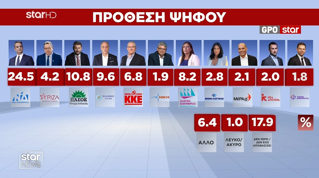 prothesi_GPO.jpeg