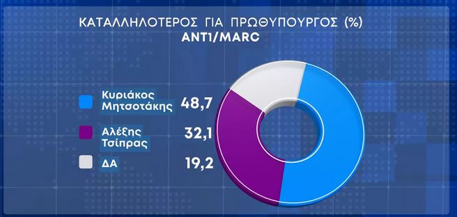 prothipoyrgos.JPG