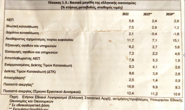 proupologismos.JPG