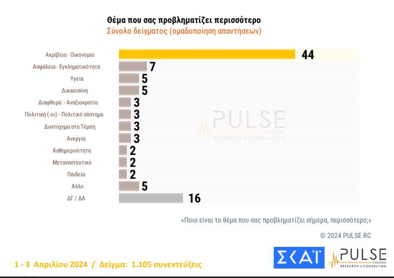 pulse7_2.jpg