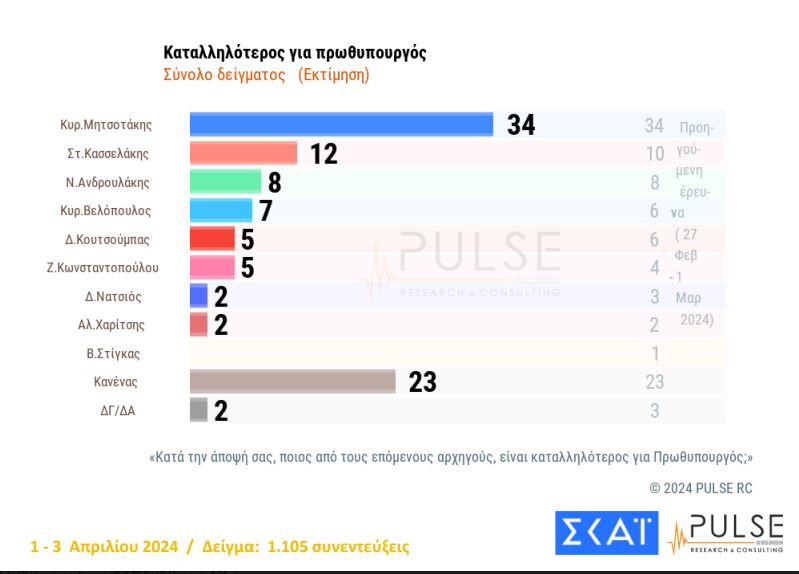 pulse8_1.jpg