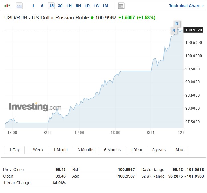 ruble.jpg
