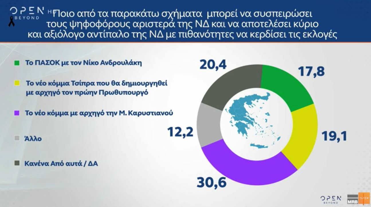 sispirosi.jpg