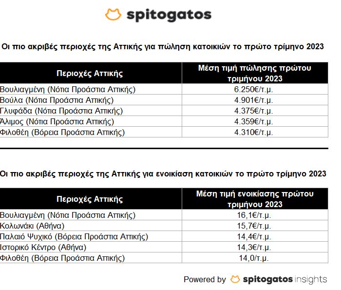 spitogatos1.JPG