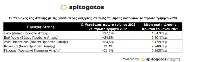 spitogatos2.JPG