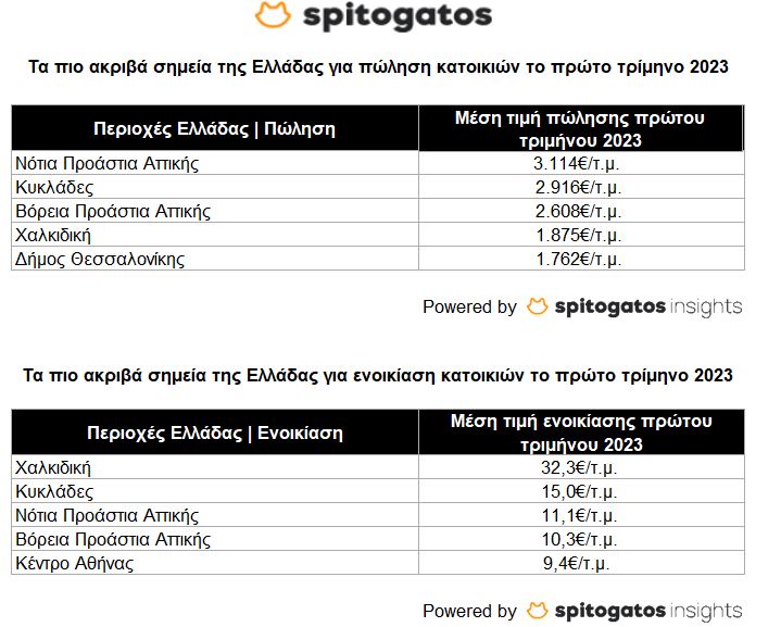 spitogatos3.JPG