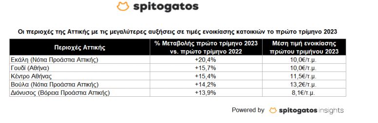 spitogatos4.JPG