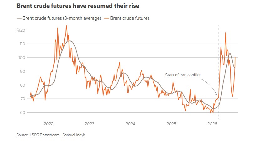 stagflation1_1.jpg