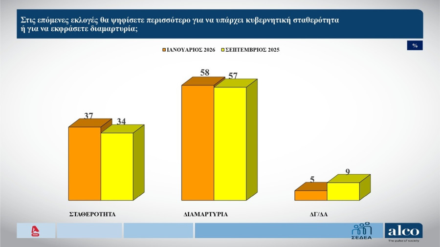 statherotita_diamartyria_1a6f7.jpg