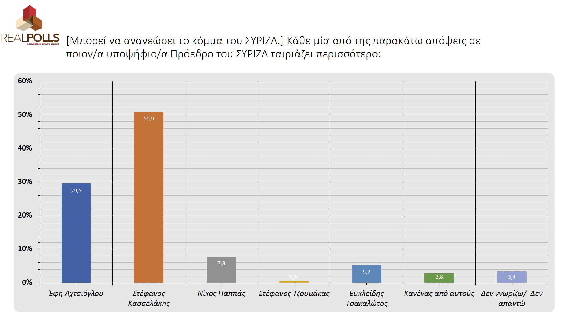 syriza_ananeosi.png