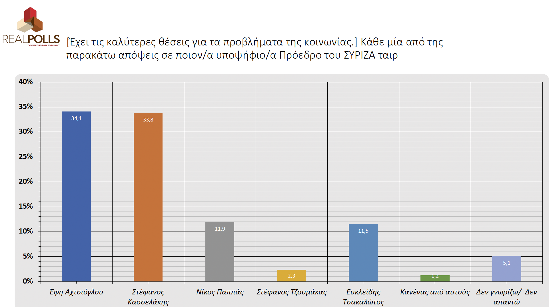 syriza_koinonia.png