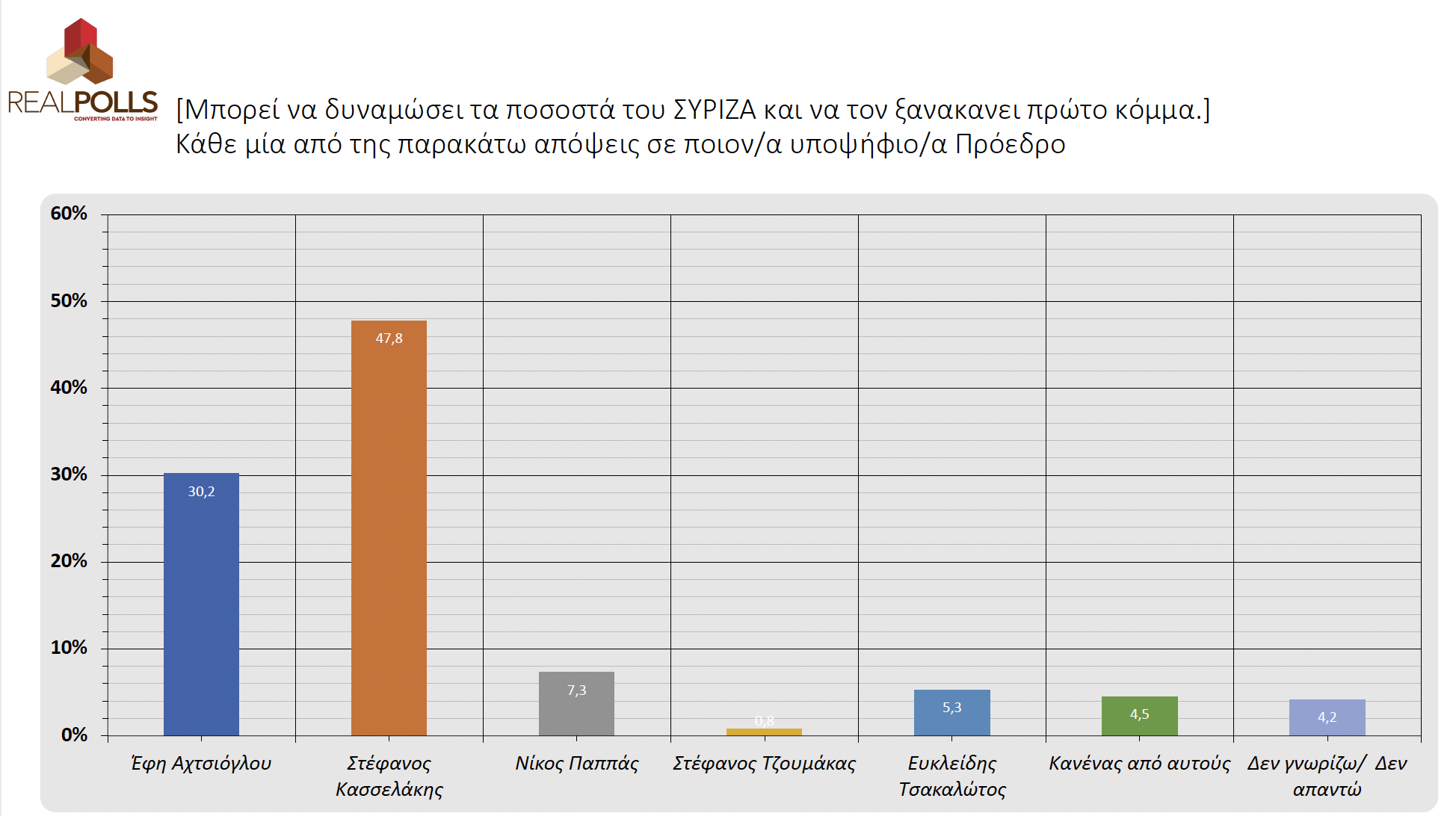 syriza_proto_komma.png