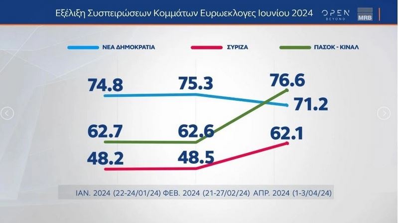 syspeirosi.JPG