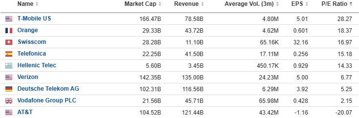 telecoms_1_1_2.jpg