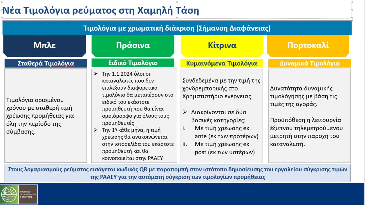 timologia.jpeg