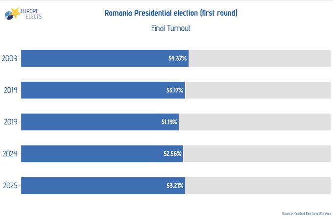 turnout.jpg