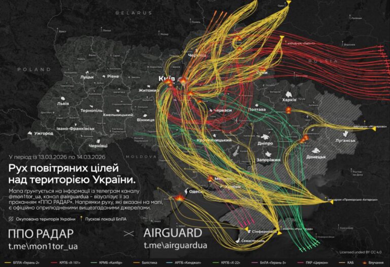ukr-1-768x527.jpg