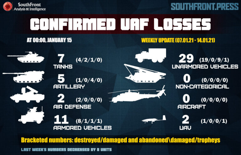 ukraine_table.jpg