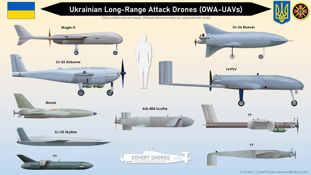ukrainian-military-drones.jpg