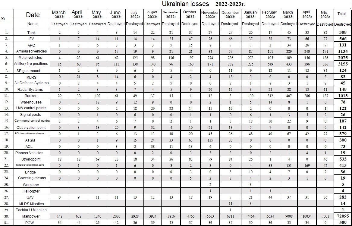 wagner_results.jpg