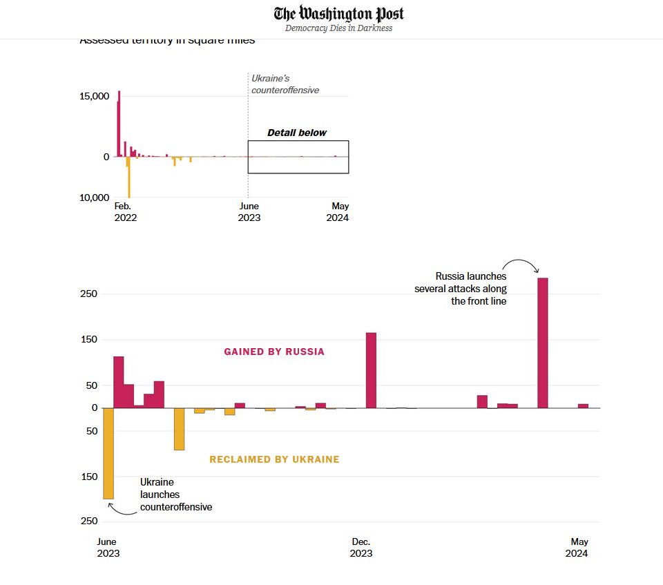 wapo_1_1.JPG