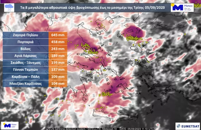 xartis-meteo.png.webp