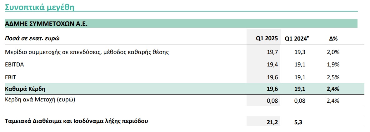 ΑΔΜΗΕ_9.jpg