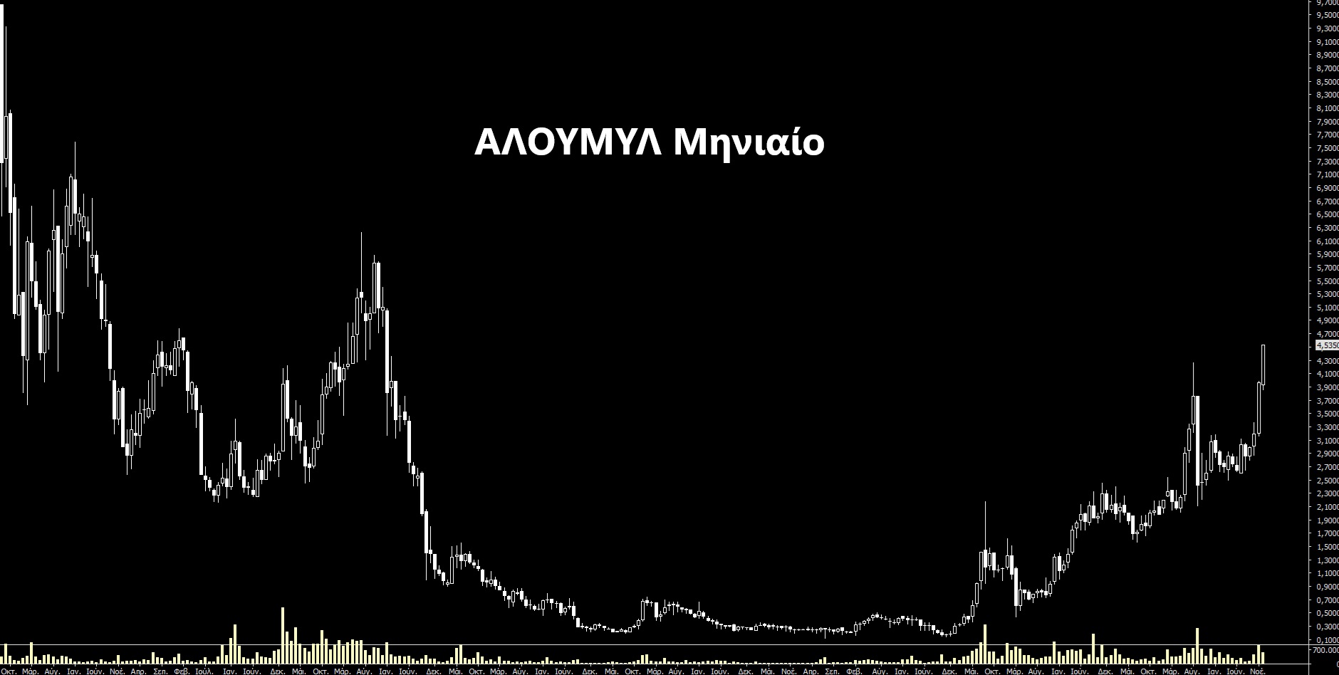 ΑΛΜΥ_2.jpg