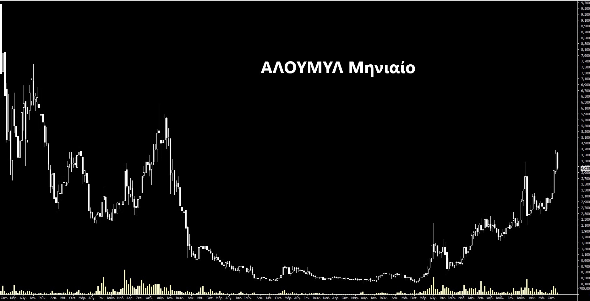 ΑΛΜΥ_3.jpg