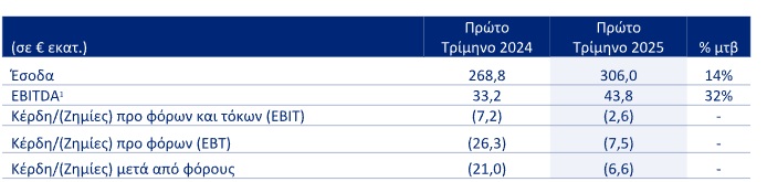 ΑΡΑΙΓ_4.jpg