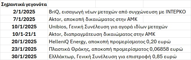 ΑΤΖΕΝΤΑ_1.jpg