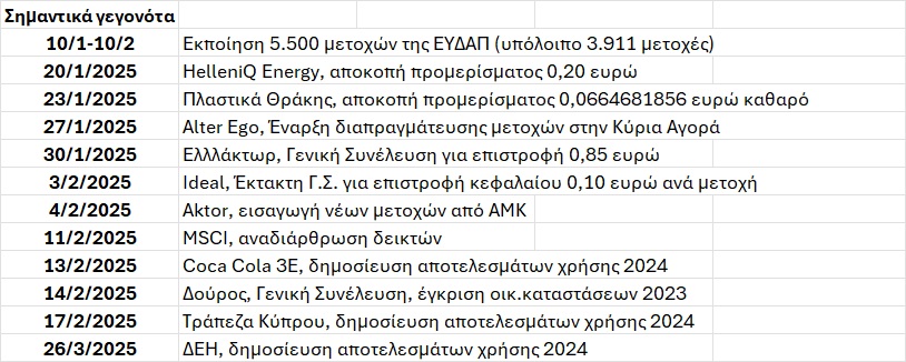 ΑΤΖΕΝΤΑ_11.jpg