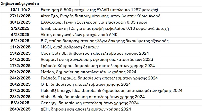 ΑΤΖΕΝΤΑ_13.jpg