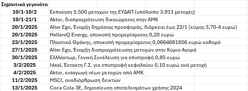 ΑΤΖΕΝΤΑ_9.jpg