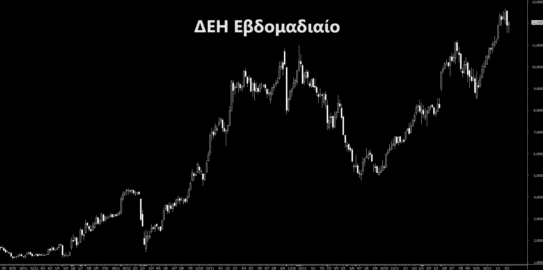 ΔΕΗ_1.jpg