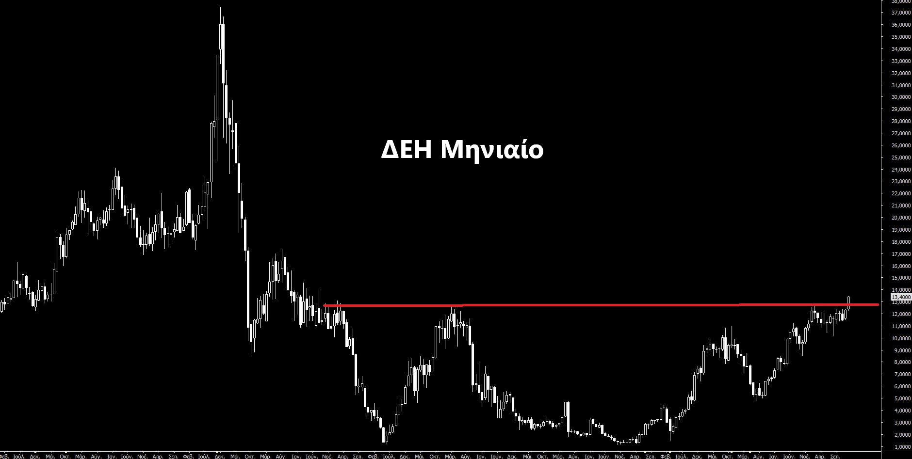ΔΕΗ_8.jpg