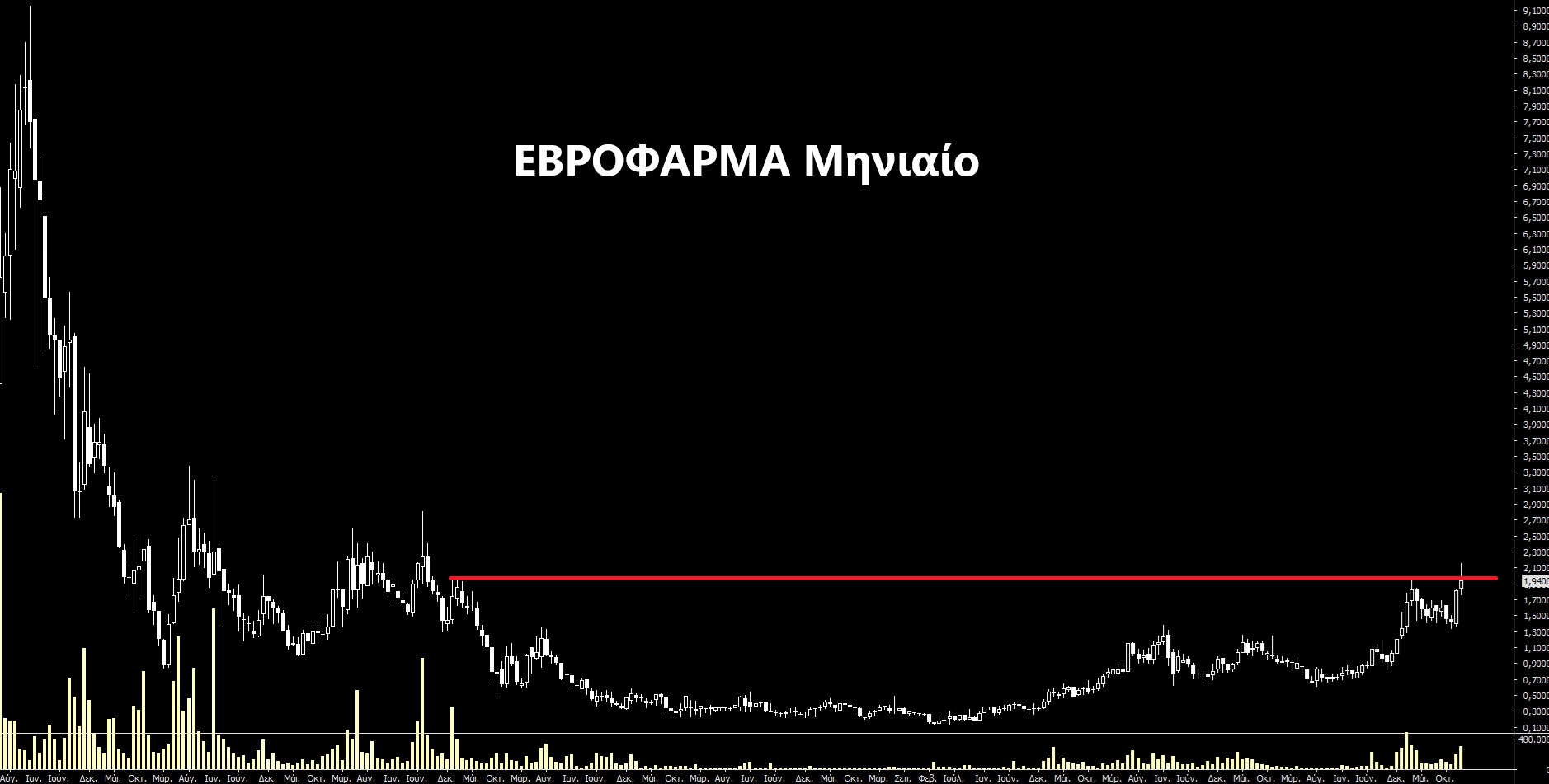 ΕΒΡΟΦ_1.jpg