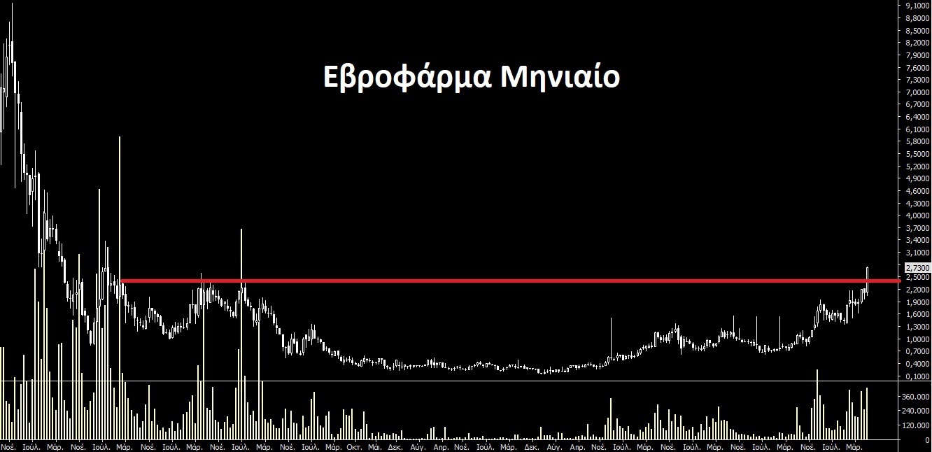 ΕΒΡΟΦ_2.jpg