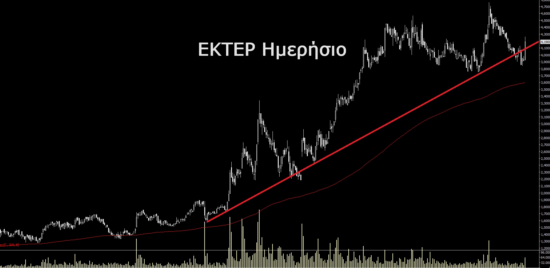 ΕΚΤΕΡ_1.jpg