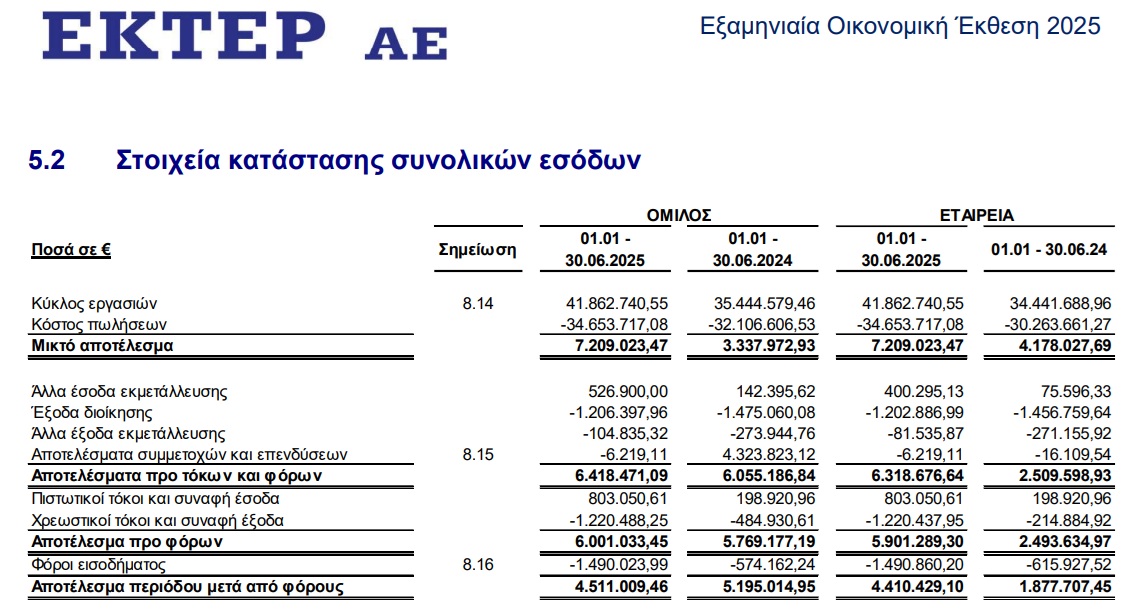 ΕΚΤΕΡ_7.jpg