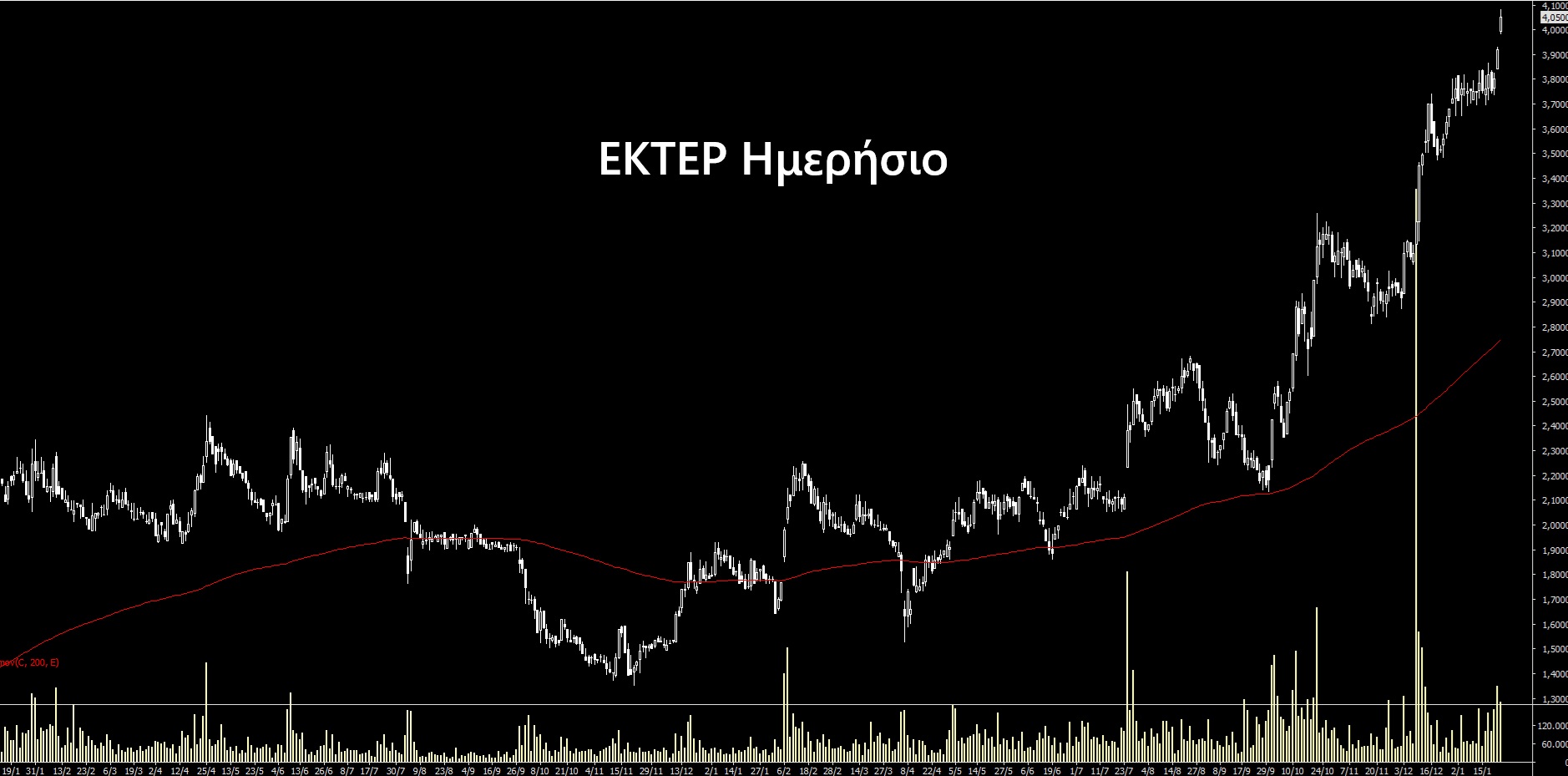 ΕΚΤΕΡ_9.jpg