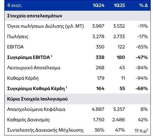 ΕΛΠΕ_1.jpg