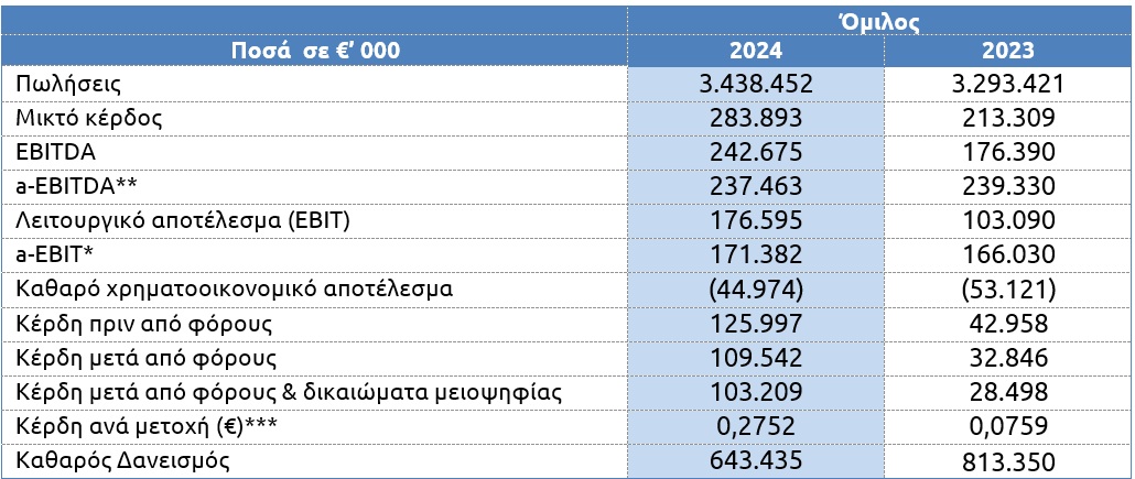 ΕΛΧΑ_2.jpg