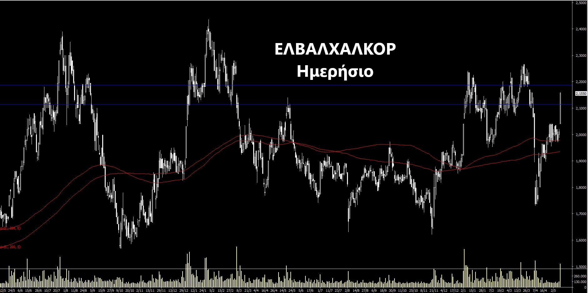 ΕΛΧΑ_5.jpg