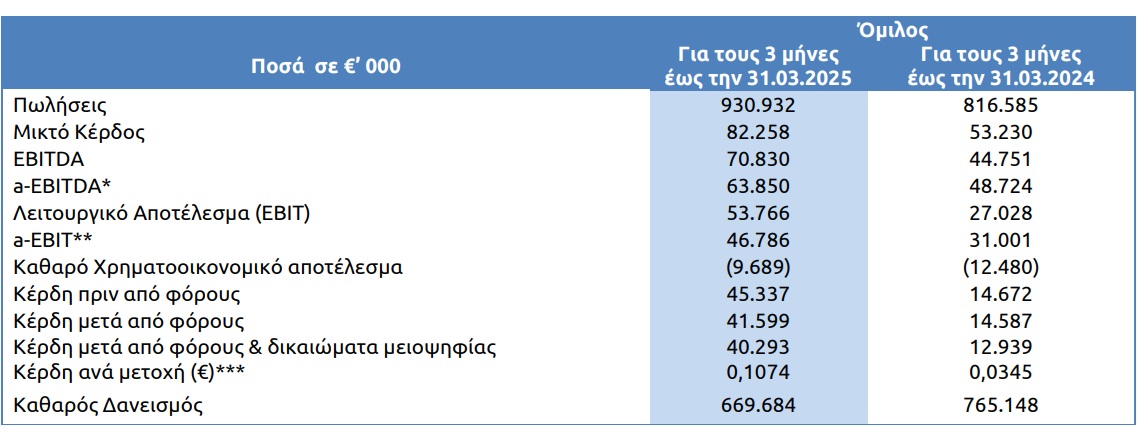 ΕΛΧΑ_6.jpg