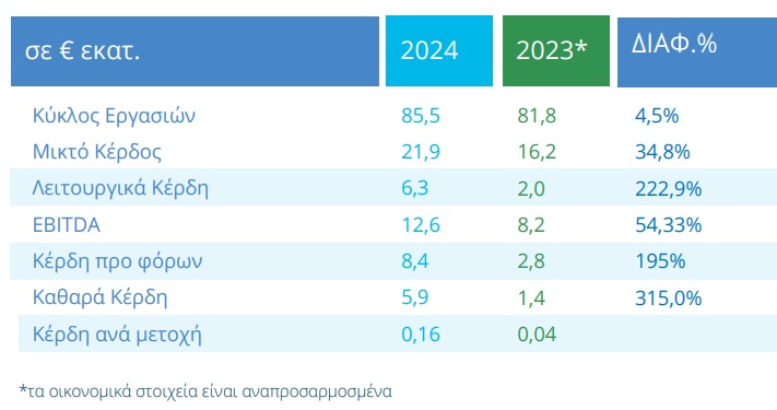 ΕΥΑΘ.jpg